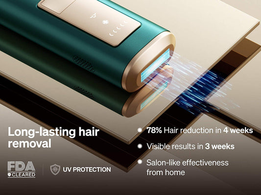 Ulike - Air+ Ice Cooling IPL Hair Removal Device