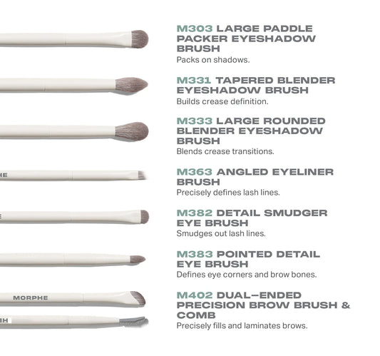 Morphe Eye Want It All 7-Piece Eye Brush Set