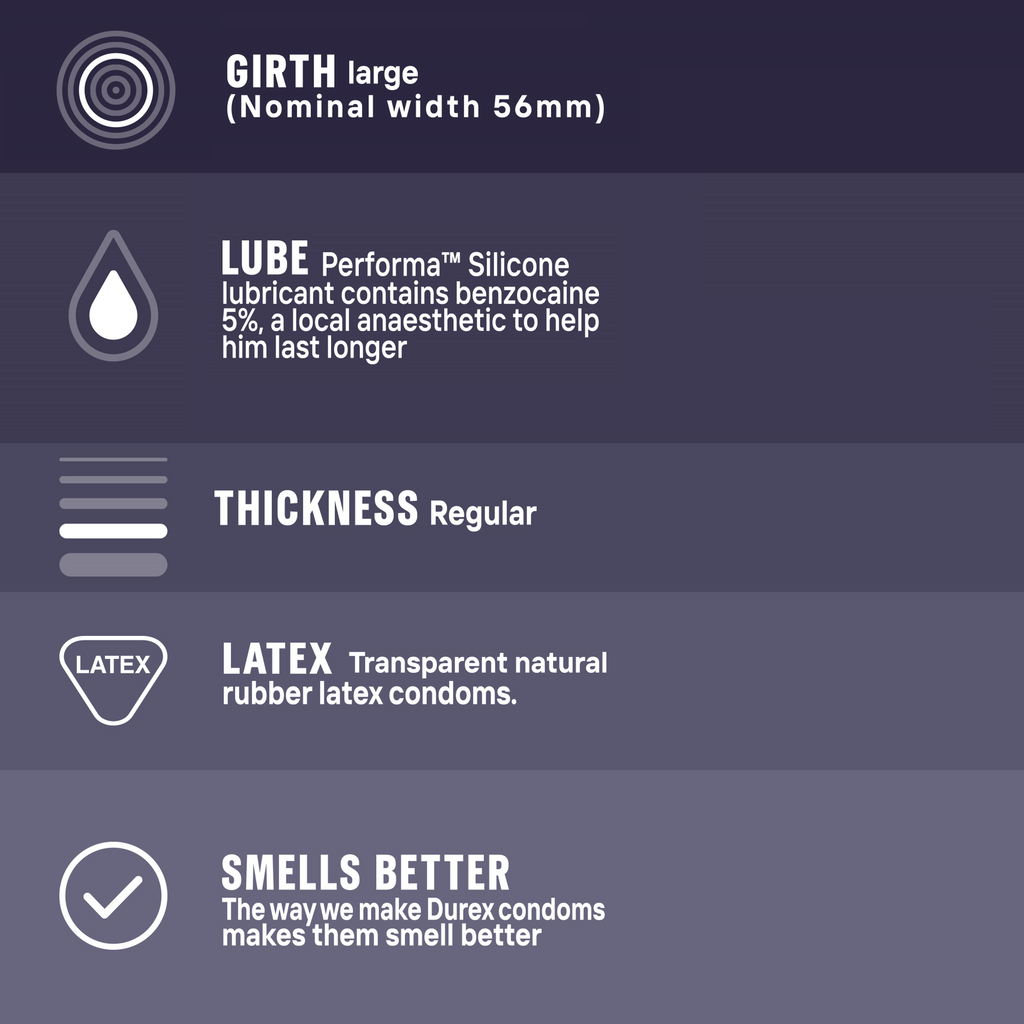 Durex Extended Pleasure Condoms 12 Pieces