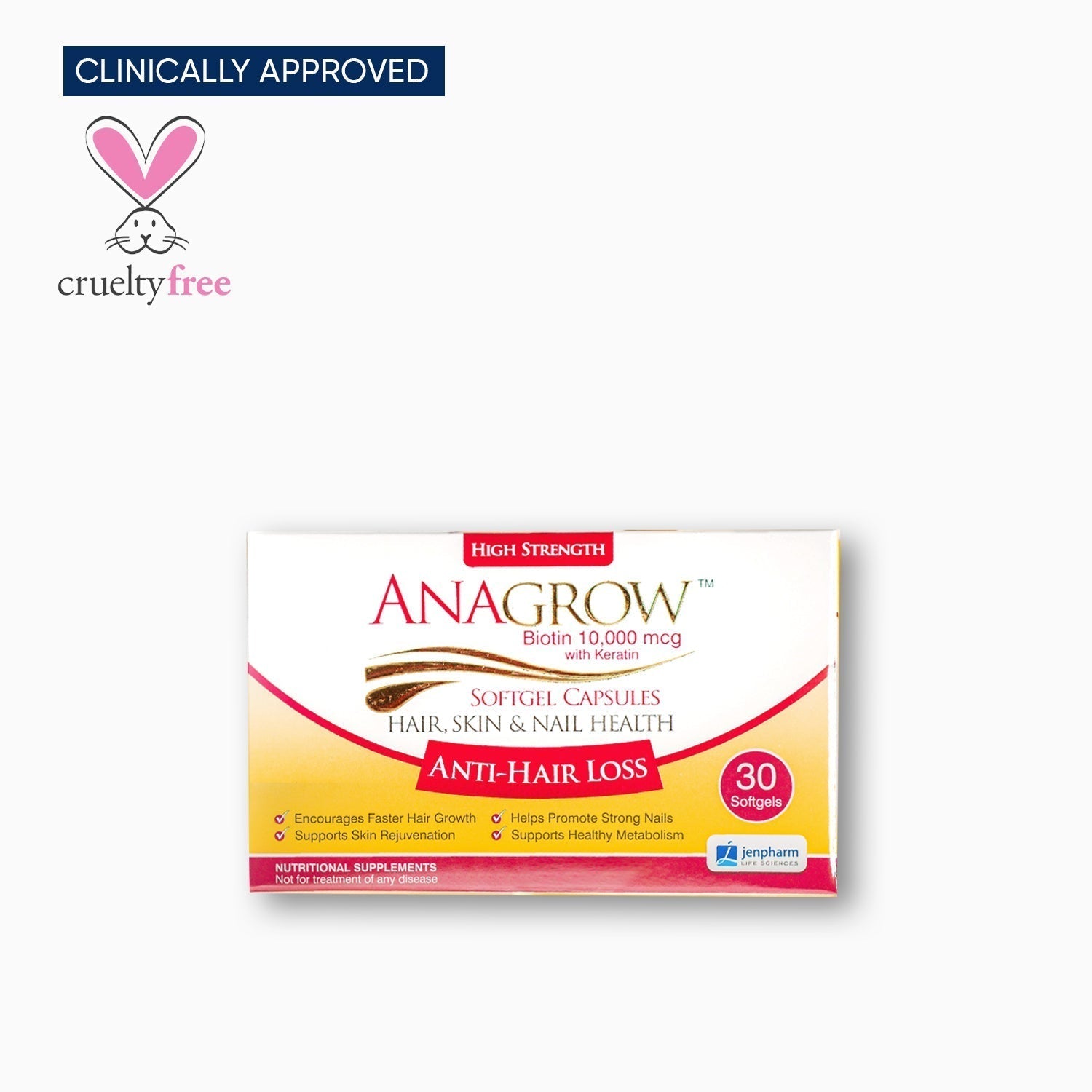 Jenpharm Anagrow Anti Hair-Loss Capsule 30S - Shopify Requirement