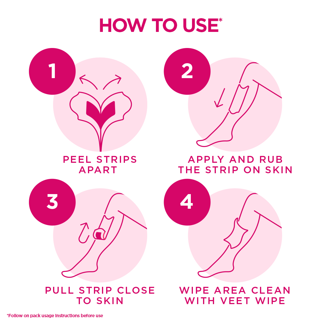 Veet Twin pack Wax Strip Dry Skin 2x12's