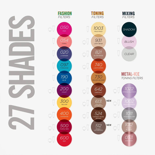 Revlon Professional - Nutri Color Filters 3-In-1 Hair Color - 100ml