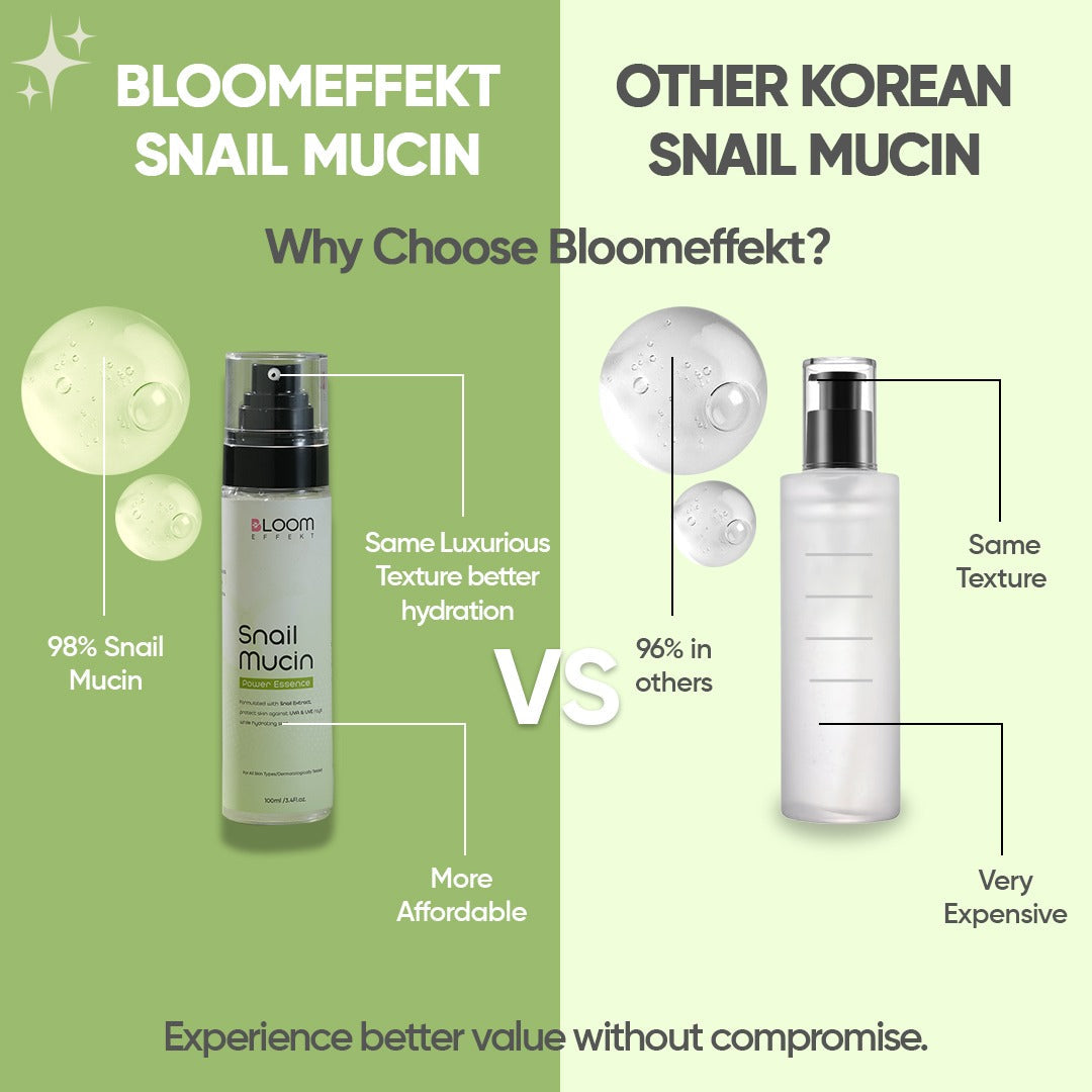 Bloom Effekt - Snail Mucin Power Essence