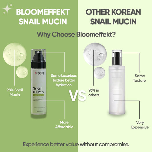 Bloom Effekt - Snail Mucin Power Essence