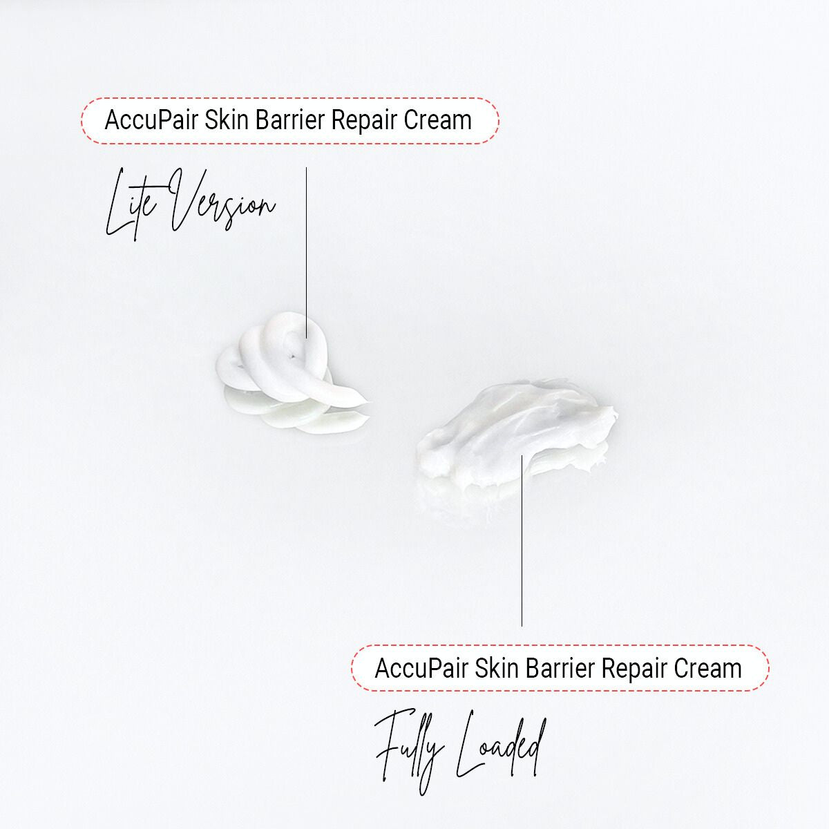 AccuFix - AccuPair Skin Barrier Repair Cream