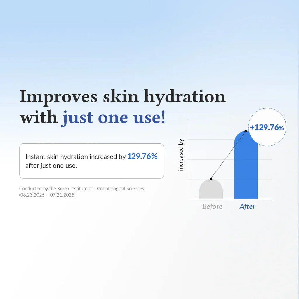 Dr.Althea - Aqua Marine Watery Deep Serum - 30ml