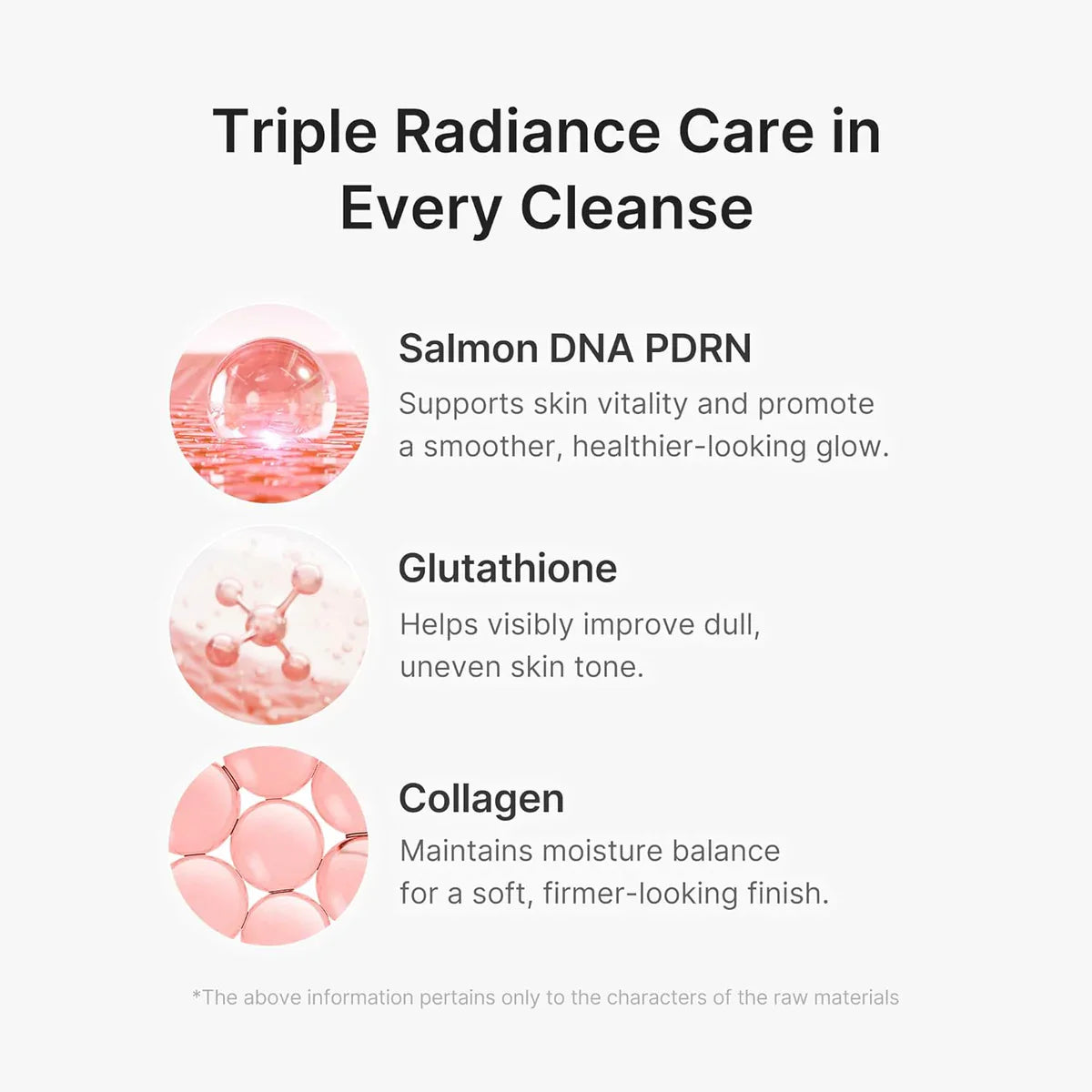 Medicube - PDRN Pink Glutathione Capsule Cleansing Foam - 120g