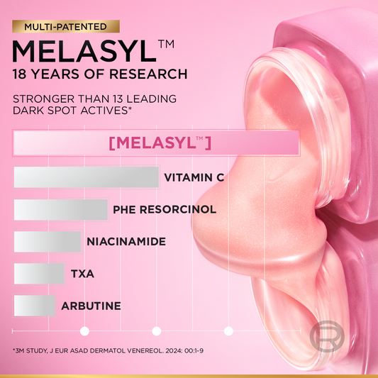L'Oréal Paris - Glycolic Bright Matte Luminizing Cream With Melasyl - 30Ml