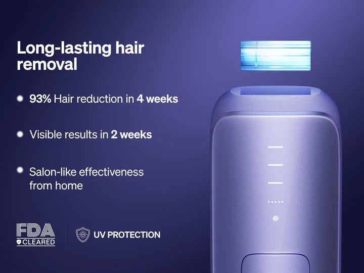 Ulike - Air3 Ice Cooling IPL Hair Removal Device
