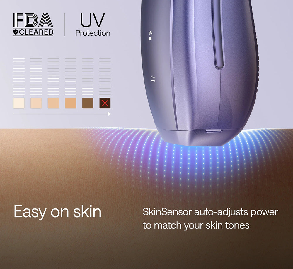 Ulike - Air10 Ice Cooling IPL Hair Removal Device