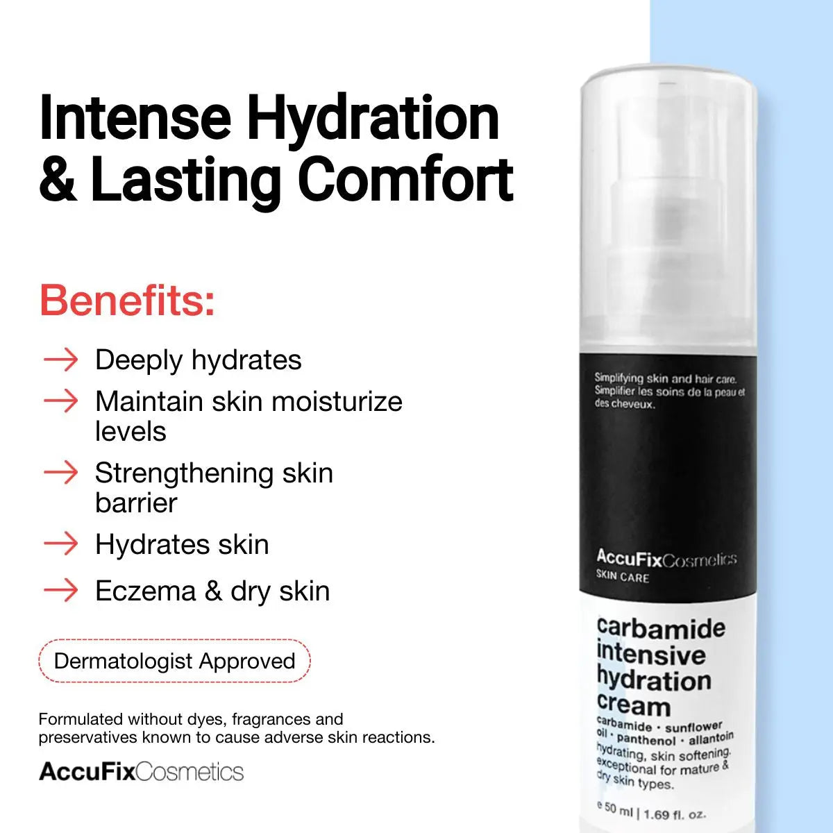 AccuFix - Carbamide Intensive Hydration Cream