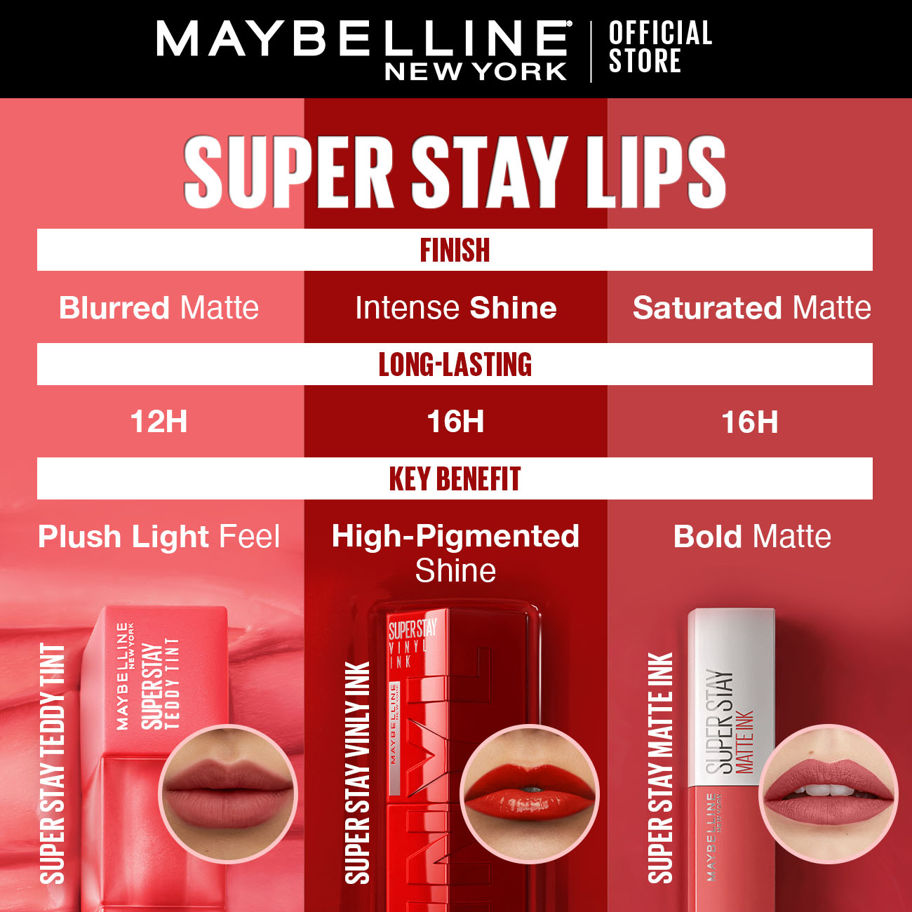 Maybelline - Superstay Teddy Lip Tint