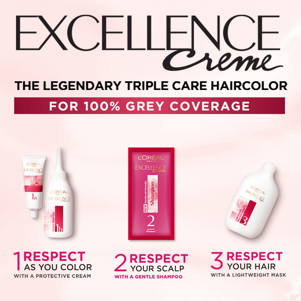 L'Oreal Paris Excellence Creme Hair Colour