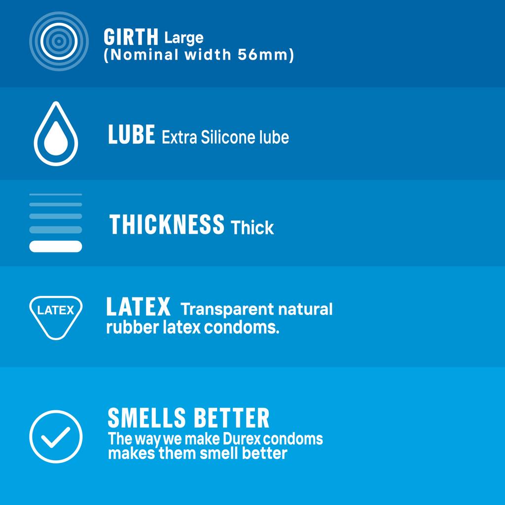 Durex Extra Safe Condoms 12 Pieces