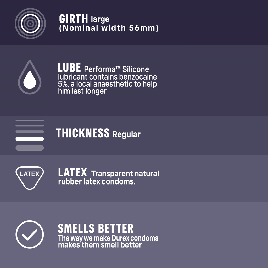Durex Extended Pleasure Condoms 3 Pieces