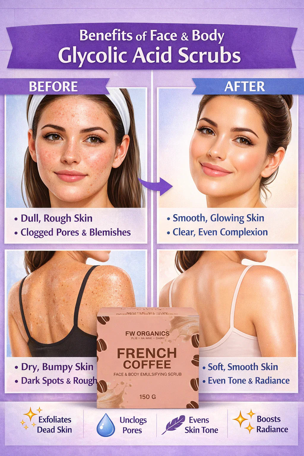 FW Organics - French Coffee Emulsifying Scrub