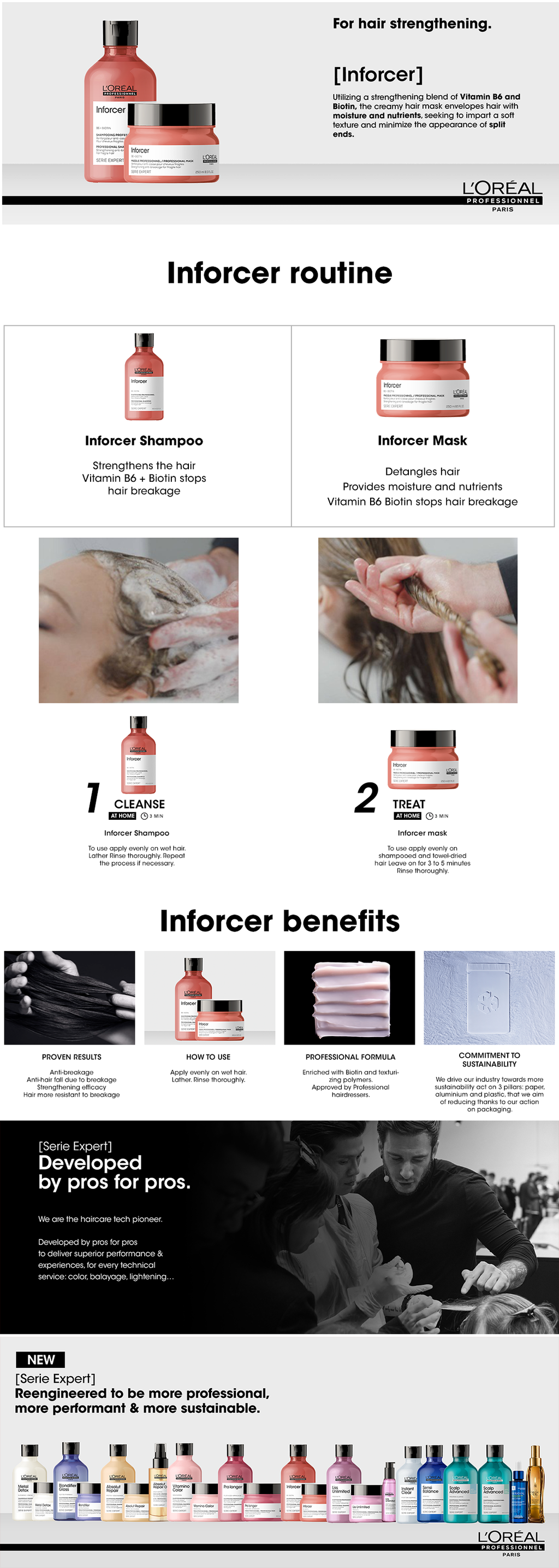 L'Oreal Professional - Serie Expert Inforcer Mask 250 ML - For Weak & Brittle Hair