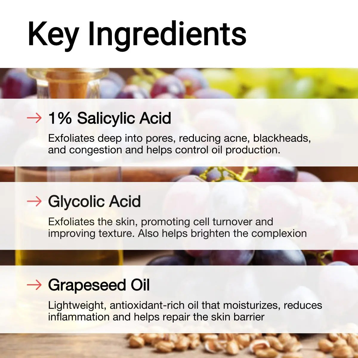 AccuFix - Salicylic Acid Cleanser