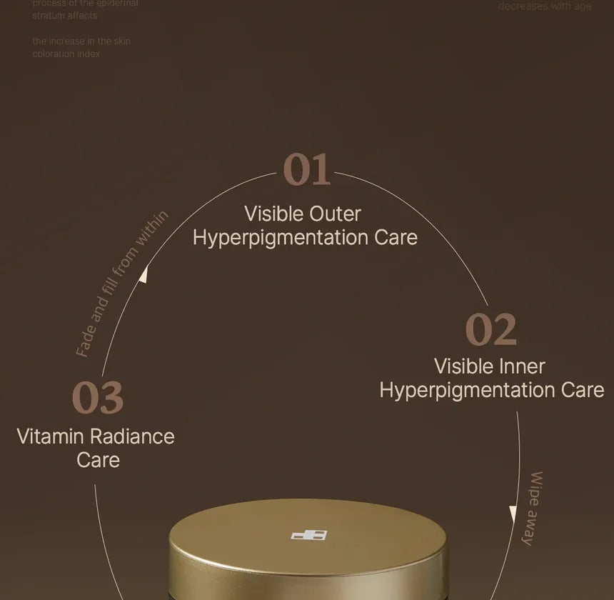 Medicube - Deep Vita C Pad 70's - 150g