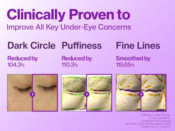 Numbuzin - No.9 NMN+ Collagen Under Eye Patches (5 pairs)