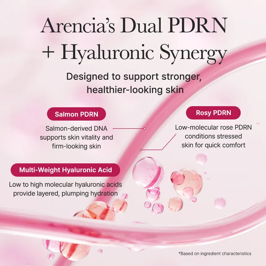 Arencia - Face & Eye Moisturizer Cream PDRN Booster Shot - 30ml