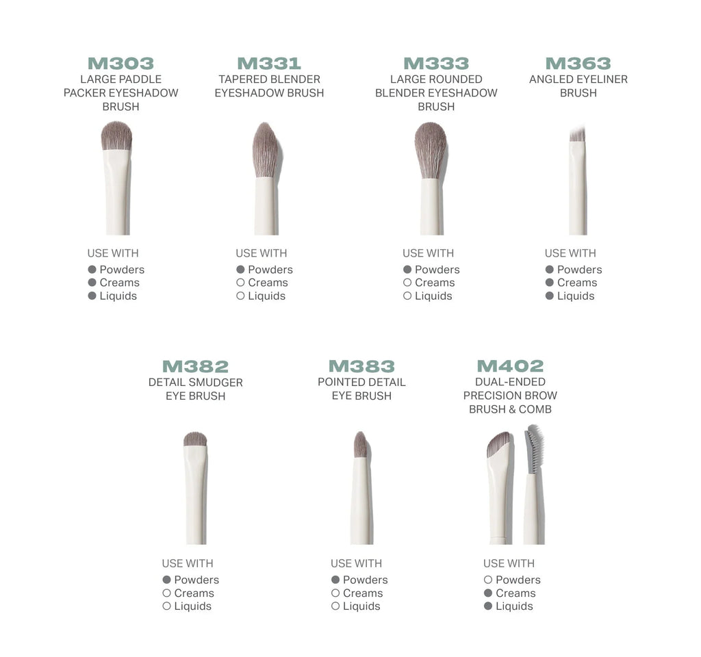 Morphe Eye Want It All 7-Piece Eye Brush Set