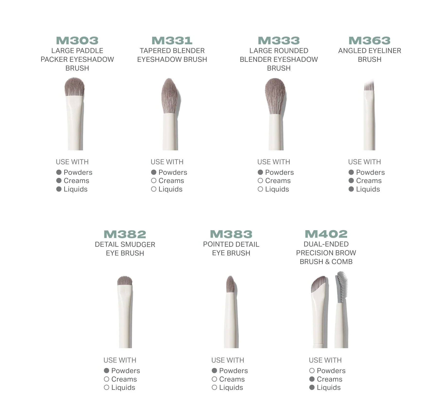 Morphe Eye Want It All 7-Piece Eye Brush Set