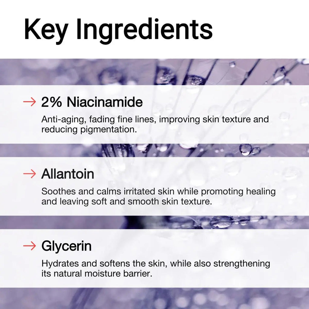 AccuFix - Niacinamide Body Lotion