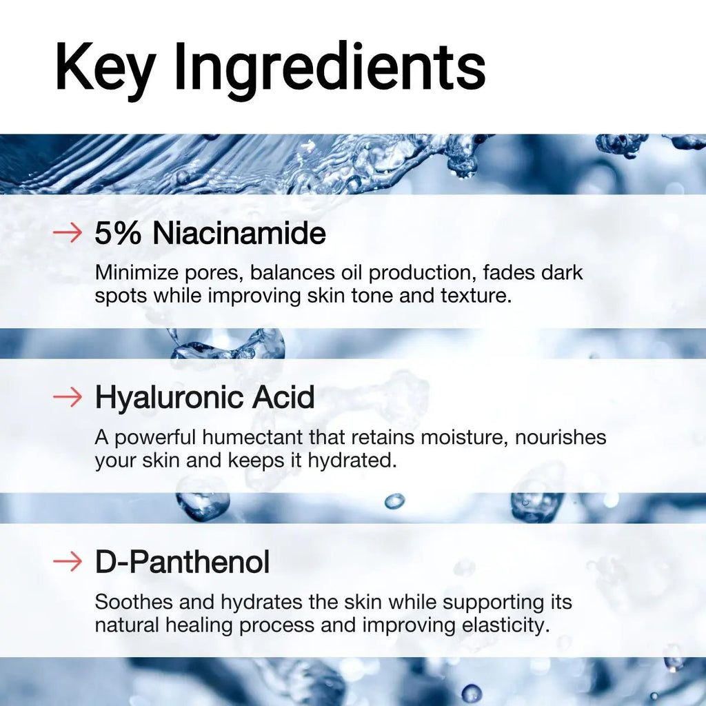 AccuFix - Niacinamide Serum | Niacin Serum