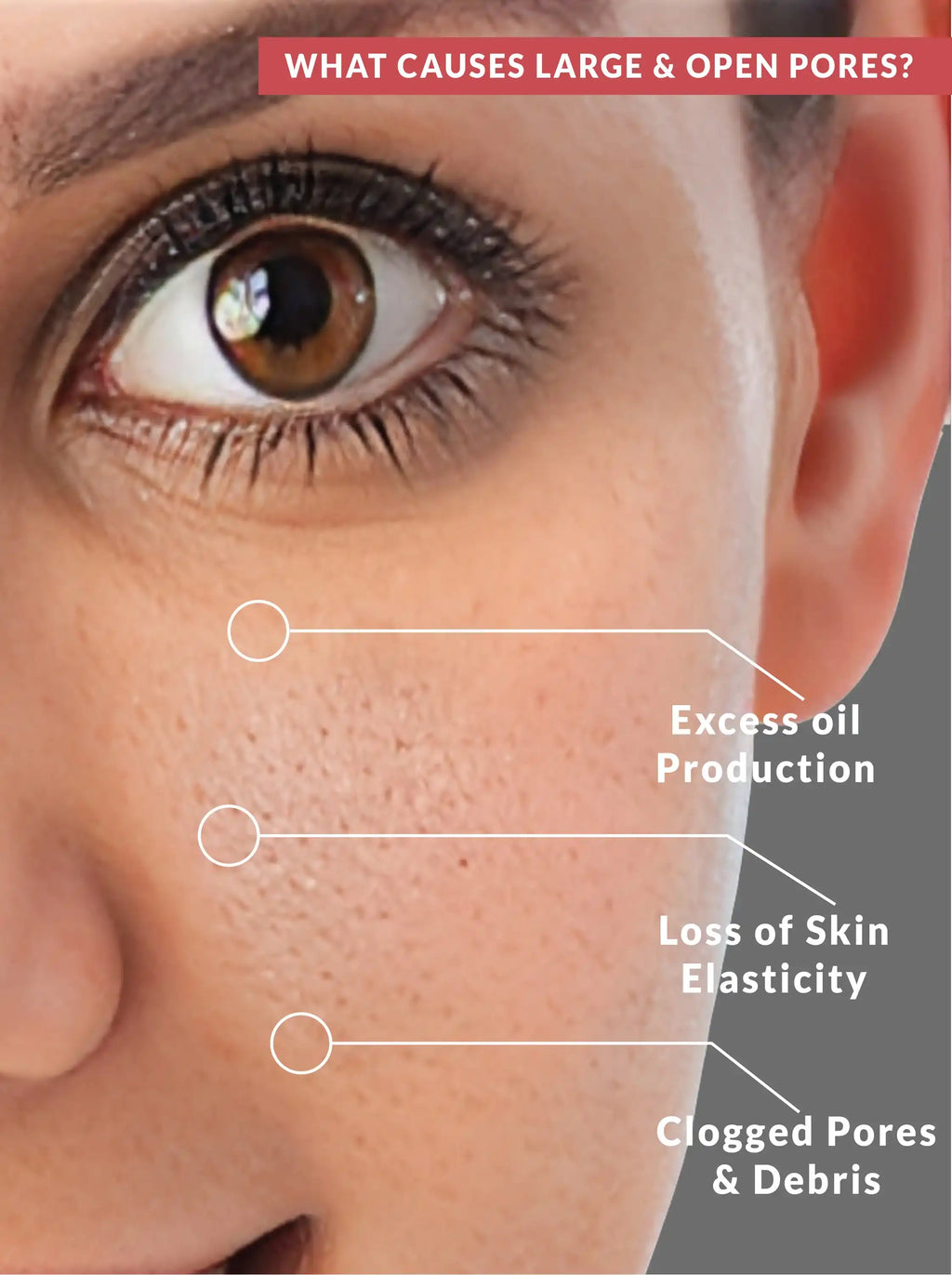 Beautenic - Niacinmaide Pore Minizming Toner