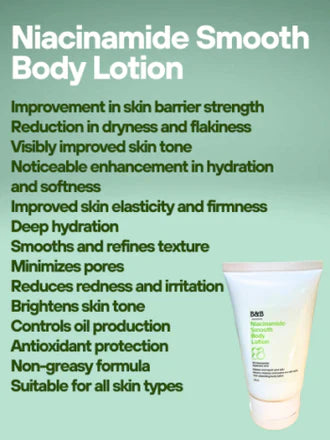 B&B Derma - Â€Â¦Â€Â¦Niacinamide Smooth Body Lotion