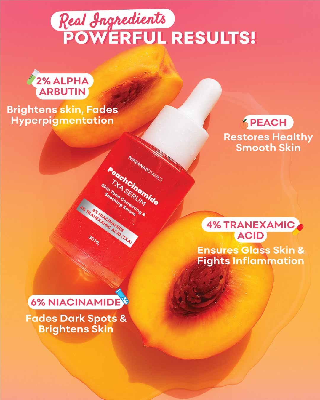 Nirvana Botanics - Peachcinamide TXA Serum (6% Niacinamide, 4% TXA)