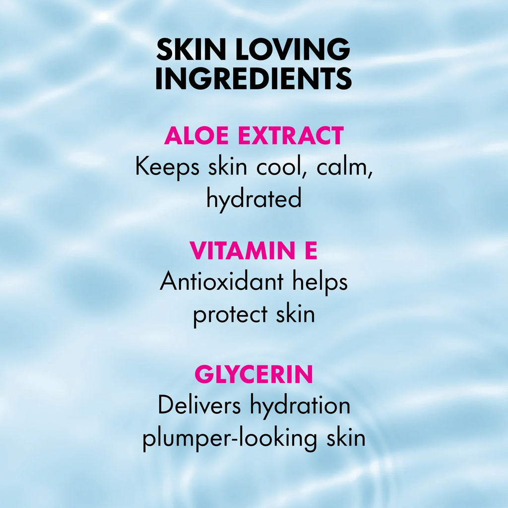 L.A. Girl - H20 Lock Hydrating Setting Spray