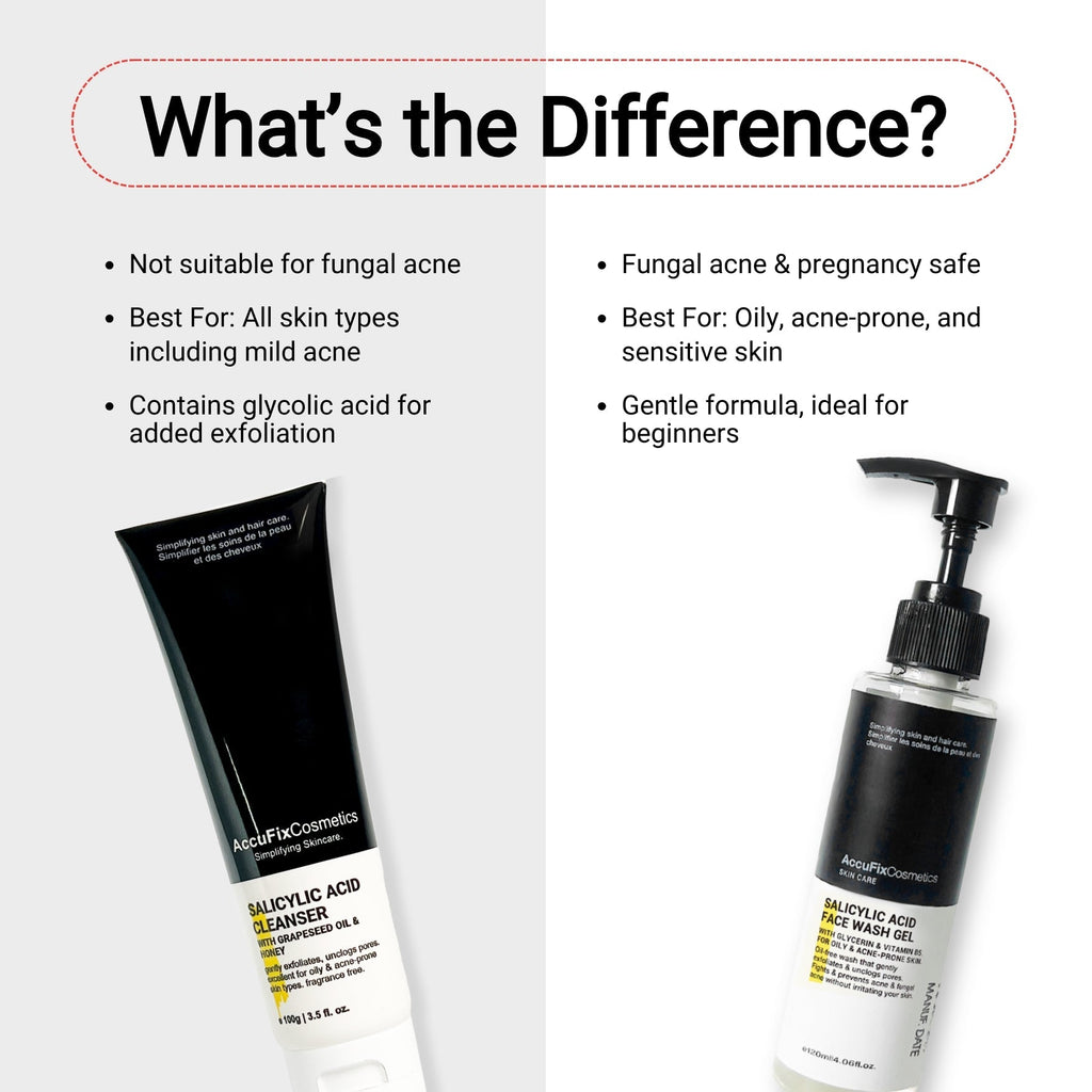 AccuFix - Salicylic Acid Cleanser