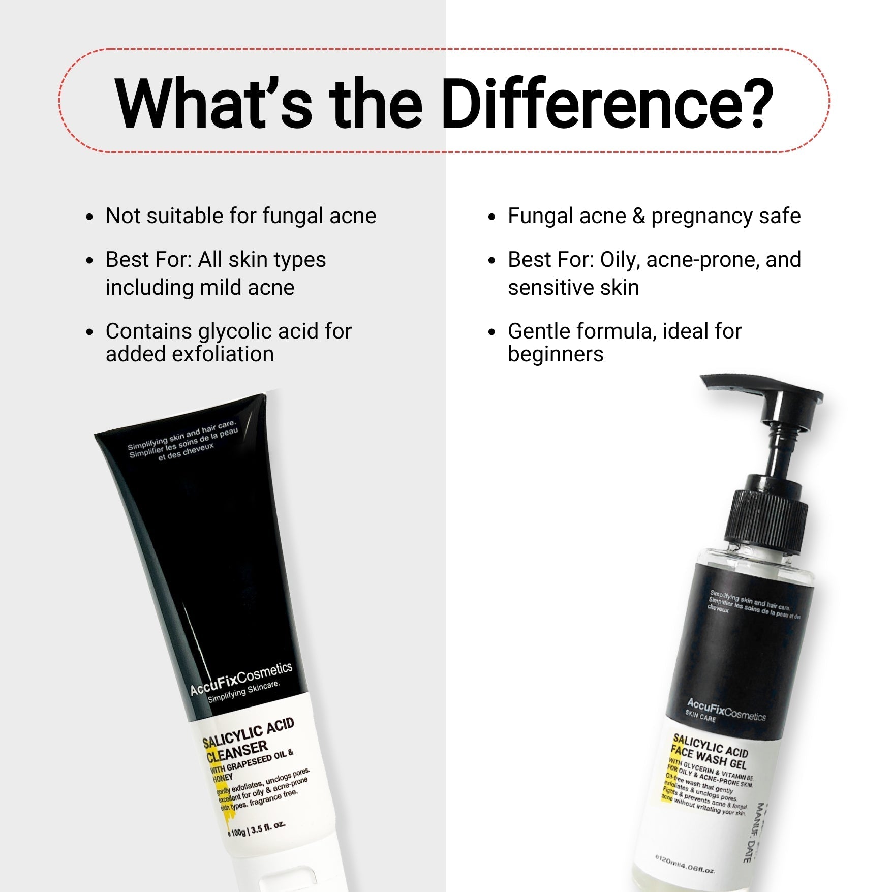 AccuFix - Salicylic Acid Cleanser